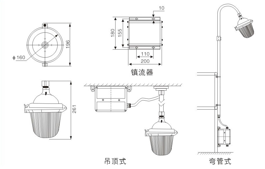 NFE9112防眩应急泛光灯安装示意图