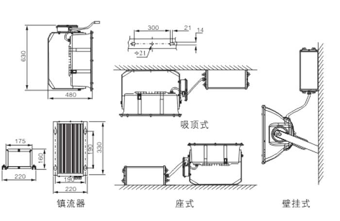NTC9270高效大功率投光灯安装示意图