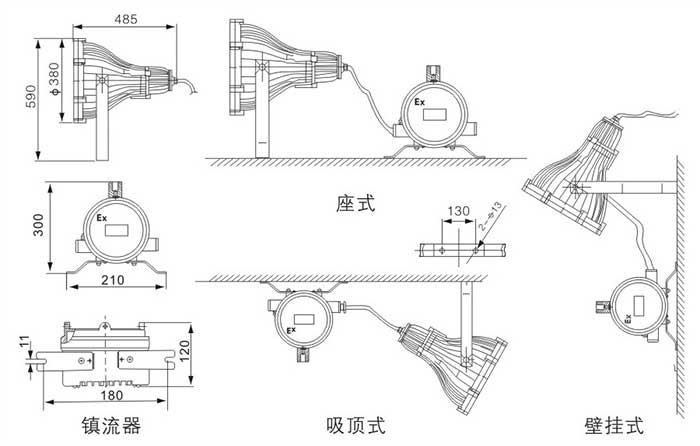BTC8210防爆投光灯安装示意图