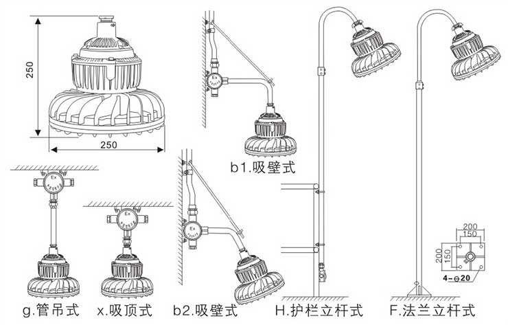 ST8022 LED免维护防爆泛光灯安装示意图